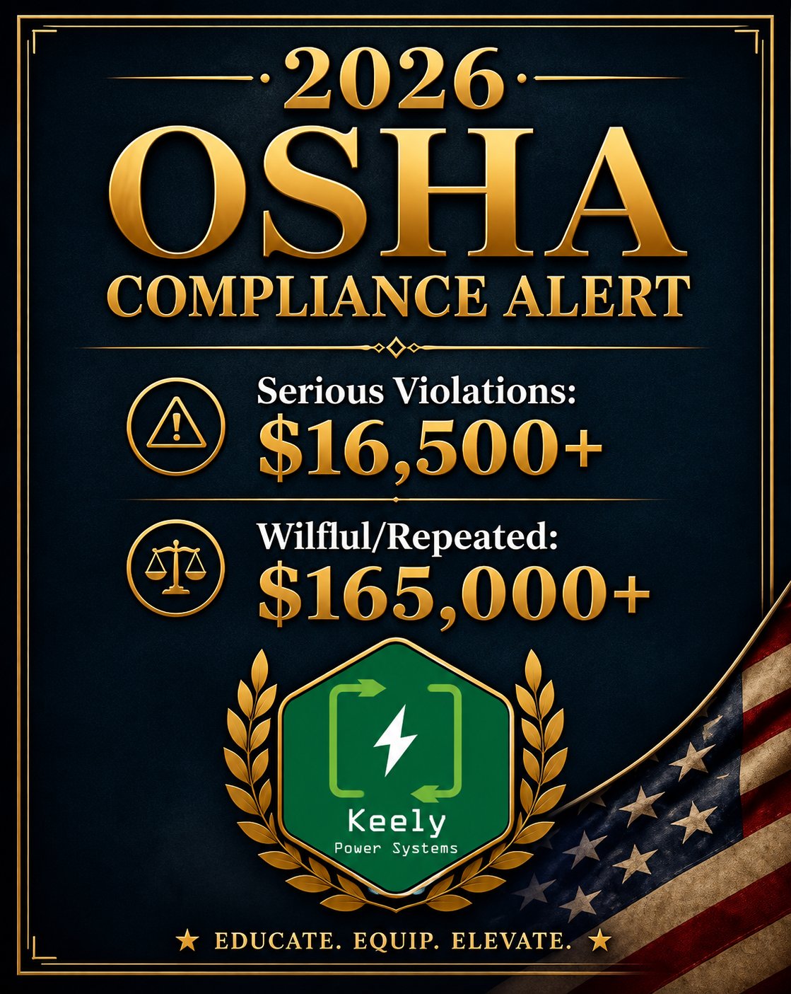 2026 OSHA compliance alert: serious violations $16,500+, willful or repeated violations $165,000+ — Keely Power Systems